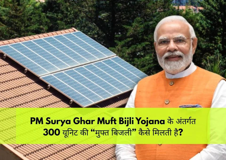 PM Surya Ghar Yojna